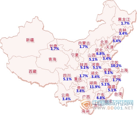 4月下半月集成吊頂加盟匯總 數(shù)加盟盛況還看今朝