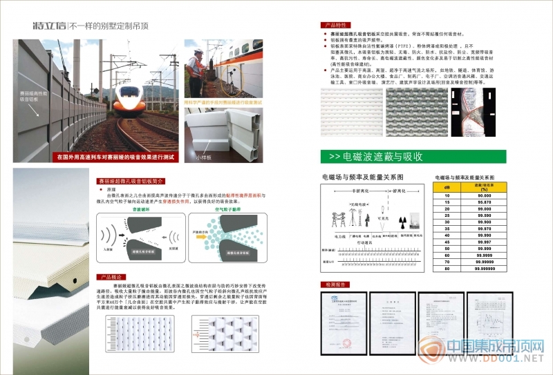 特立信產品系列