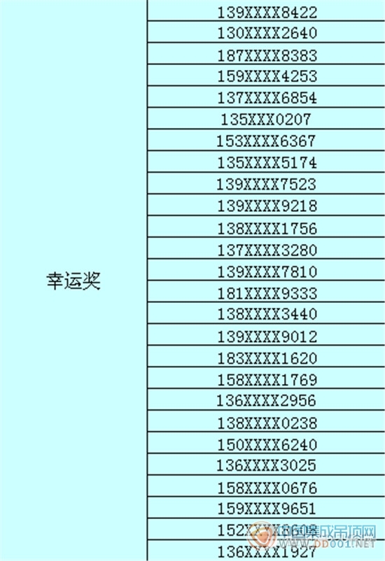 世紀(jì)豪門：恭喜你，中獎了！