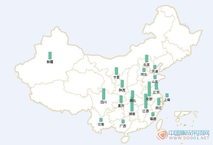 【加盟匯總】9月下半月看奧普逆襲，寶蘭王者歸來