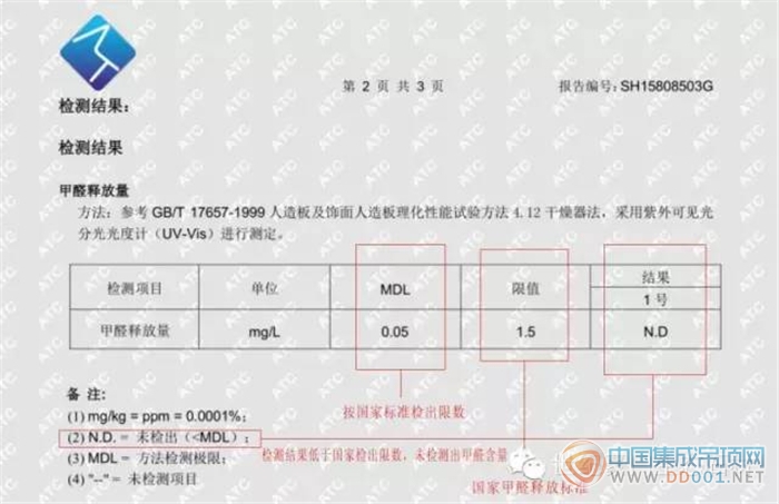 世紀(jì)豪門千萬大商虛位以待