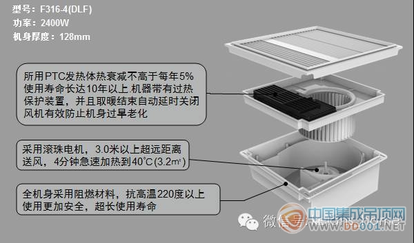 克蘭斯電器新品—悅風暖浴星，好東西就要分享