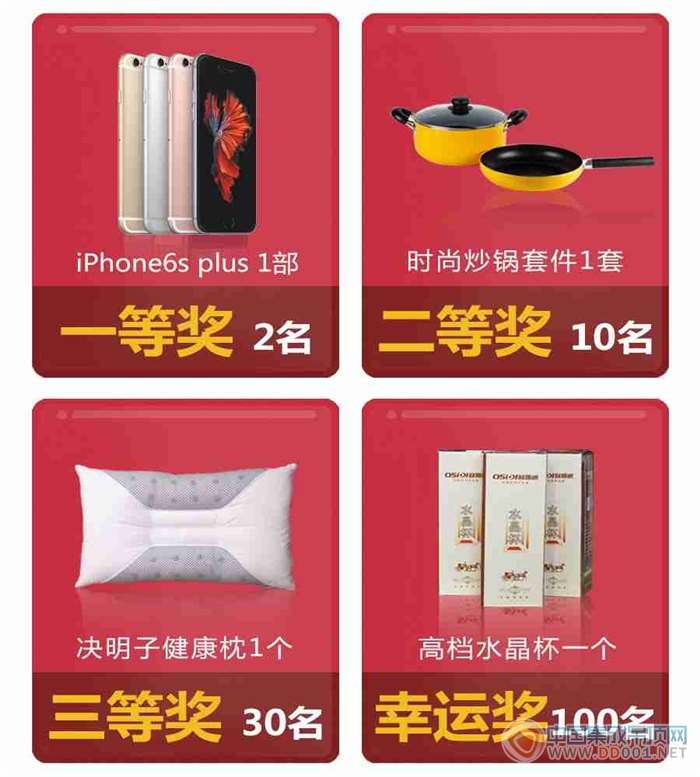 歐斯迪一等獎(jiǎng)揭曉——iphone6s plus獲得者驚現(xiàn)！