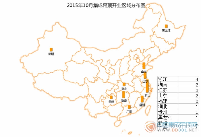 【開業(yè)匯總】10月開業(yè)有抬頭趨勢，有待成為冬日一抹暖色