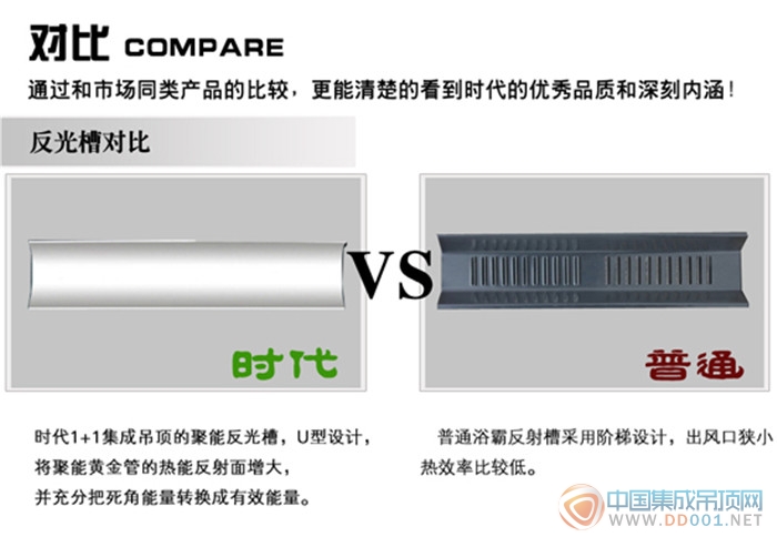 時(shí)代1+1王牌取暖pk某品牌取暖