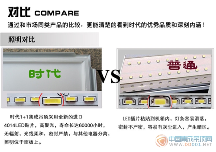 時(shí)代1+1王牌取暖pk某品牌取暖