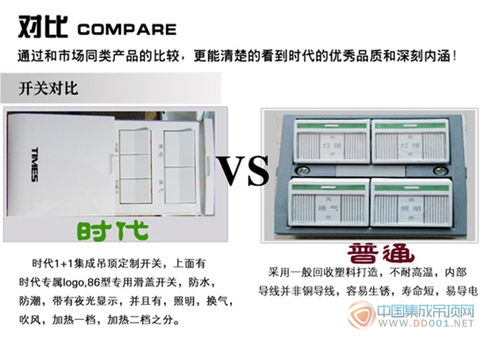 時(shí)代1+1王牌取暖pk某品牌取暖