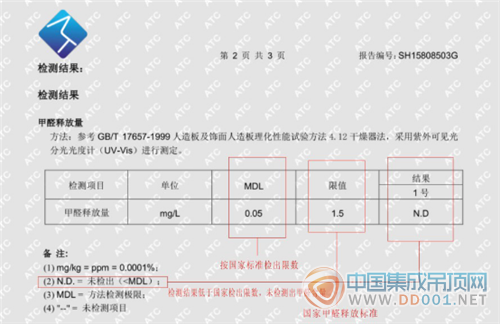 世紀豪門頂墻一體化開創(chuàng)者，出身豪門，面向大眾