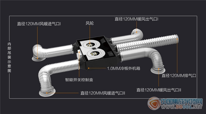 來斯奧：剁手族的回血日！我只享受“買！買！買！”的氣質(zhì)！