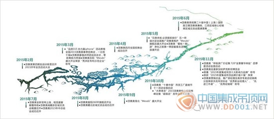 頂善美：2015年的最后一天，我想說…