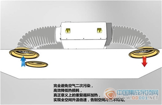 冷空氣來襲，頂善美讓您這個冬天不再冷