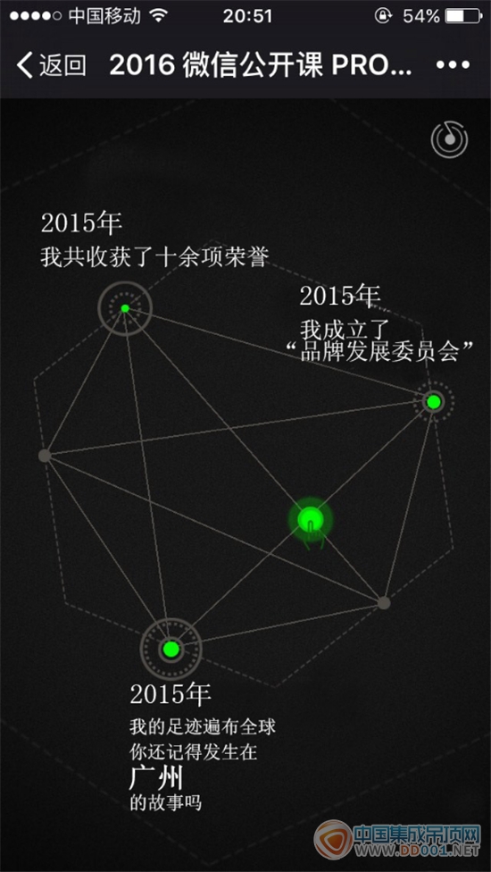 世紀(jì)豪門公開課：我和豪門的不解之緣