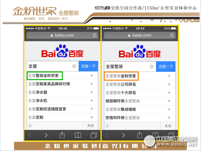 相信品牌力量——金粉世家全屋整裝360°全方位網(wǎng)絡(luò)推廣支持