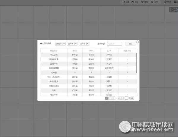 這款神奇的設(shè)計(jì)軟件可以讓門(mén)店提高10倍銷售額？！Amazing！