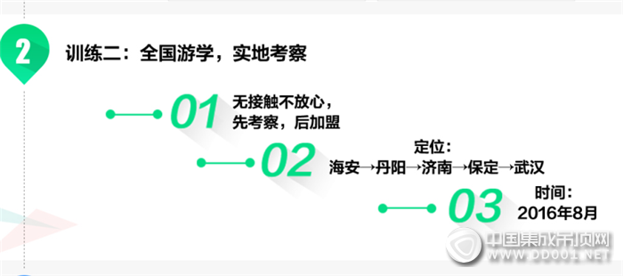 品格吊頂三造好商訓(xùn)練營提高吊頂行業(yè)新商存活率