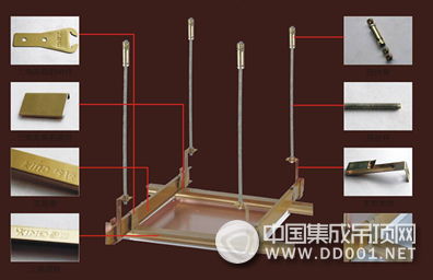 今頂：精裝房幾百斤的石膏吊頂?shù)粝聛恚。∧闩虏慌拢? /><p style='margin:5px 0'></p>
</div>
<div>選擇今頂，選擇品質(zhì)生活！再補5天，7月2日，蘇州·國際博覽中心，廳堂藝術(shù)，今頂1號客廳<a href=