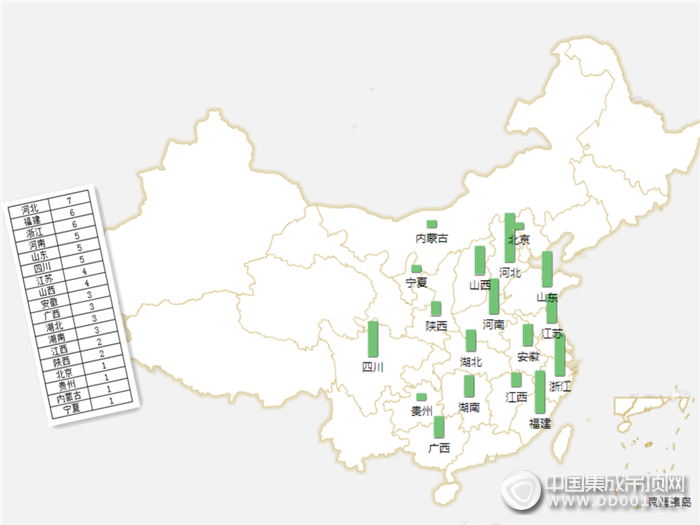 【加盟匯總】火熱6月已過，下半月加盟匯總來襲