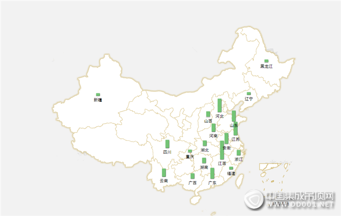 【加盟匯總】金九銀十完美收尾，十月最后一個驚喜等你來揭曉