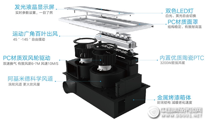 專治冬季突發(fā)糾結(jié)癥，海創(chuàng)智能家居神器