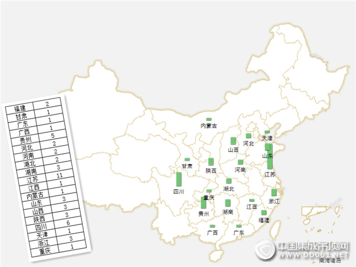 【加盟早知道】抓住末班車的尾巴，12月下半月加盟成績創(chuàng)新高