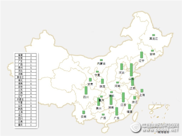 【加盟早知道】春回大地，用最好的狀態(tài)迎戰(zhàn)2017