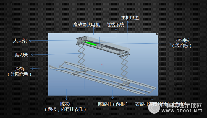 晾衣機技術哪家強？比比才知道！