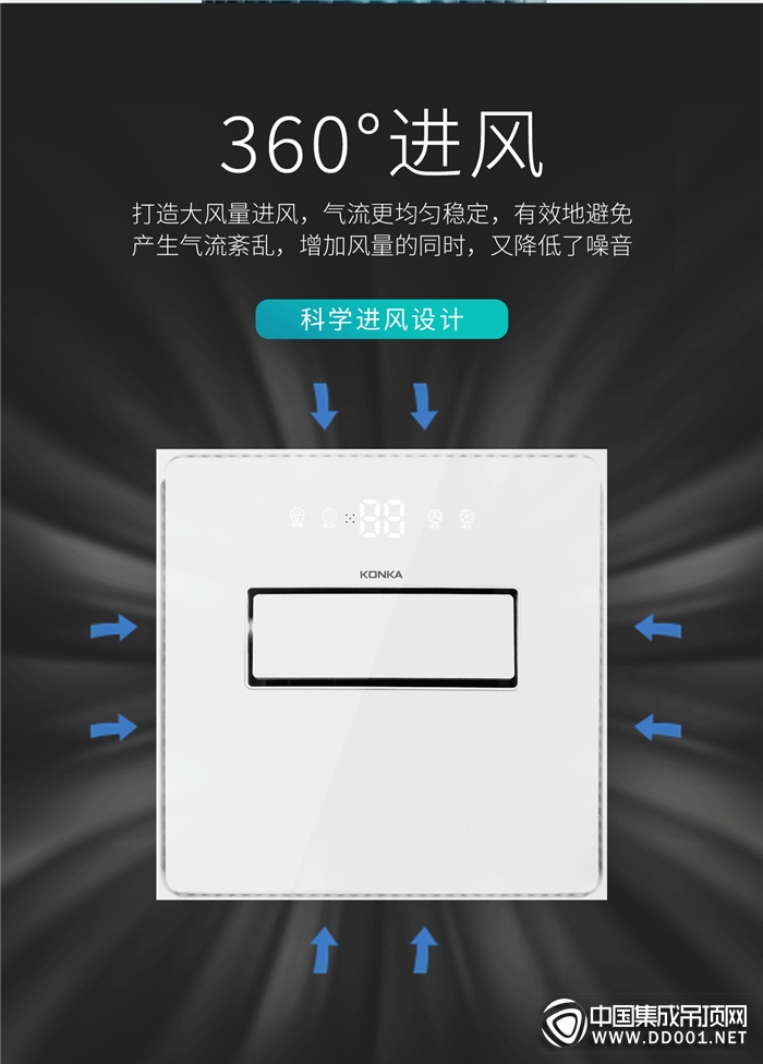 康佳廚衛(wèi)專用負(fù)離子涼霸，為夏日注入一絲清涼