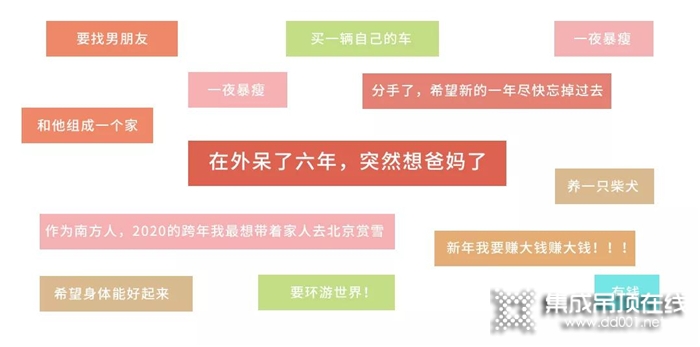  容聲集成吊頂告別10年代，2020幸運(yùn)滿(mǎn)懷！