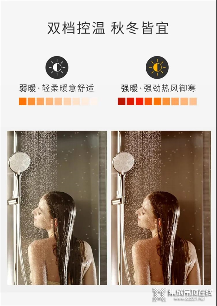 云時(shí)代M12智能暖空調(diào)，不容錯(cuò)過(guò)的反季“真香”，讓你的沐浴再靜一點(diǎn)