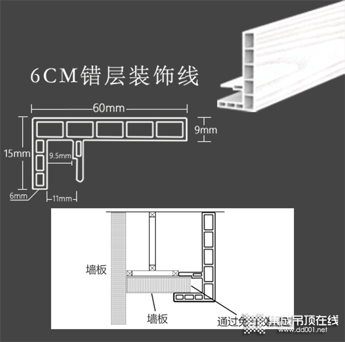 世紀豪門裝修小貼士：裝修善于利用裝飾線條，顏值爆表且永不過時！