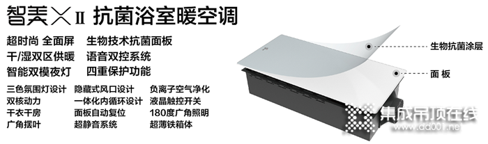 品格智美XⅡ抗菌浴室暖空調(diào)給您清涼一夏，每個角落都能感受舒爽！