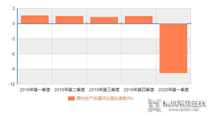 后疫情時代，直播+展會或成頂墻企業(yè)營銷新姿勢