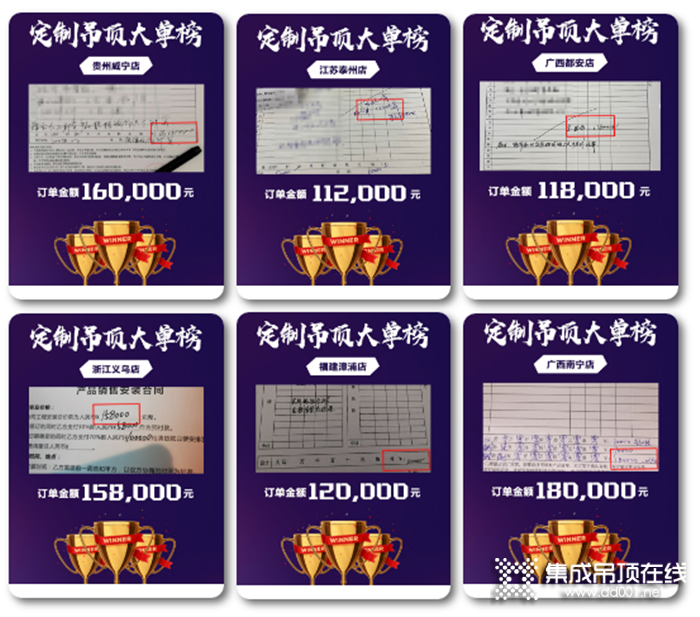 24天總銷售5000萬(wàn)+！寶仕龍“共享新國(guó)貨 吊頂用定制”全國(guó)聯(lián)動(dòng)圓滿收官！