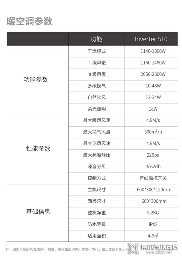 顛覆傳統(tǒng)！3分鐘帶你解鎖德萊寶S10智能變頻浴室暖空調(diào)！