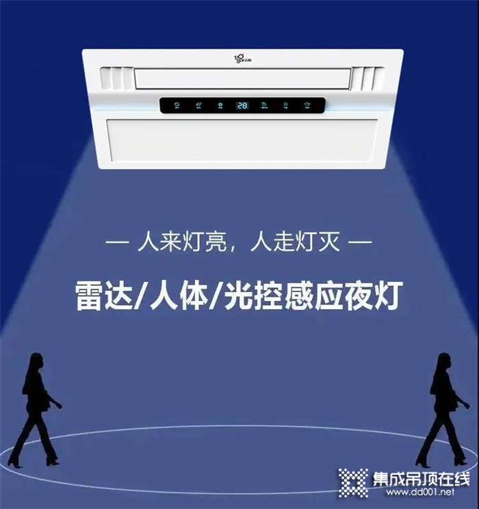 品格新品智美Plus6.0，給你不一樣的溫暖！