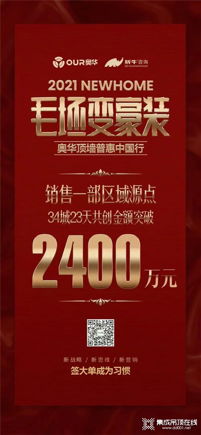 23天斬獲2400萬(wàn)銷售業(yè)績(jī)|記錄值得記錄的人，是奧華不斷蛻變成長(zhǎng)的態(tài)度！