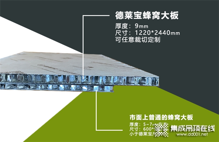 德萊寶告訴你什么廚房吊頂材料不僅好看而且還實用？