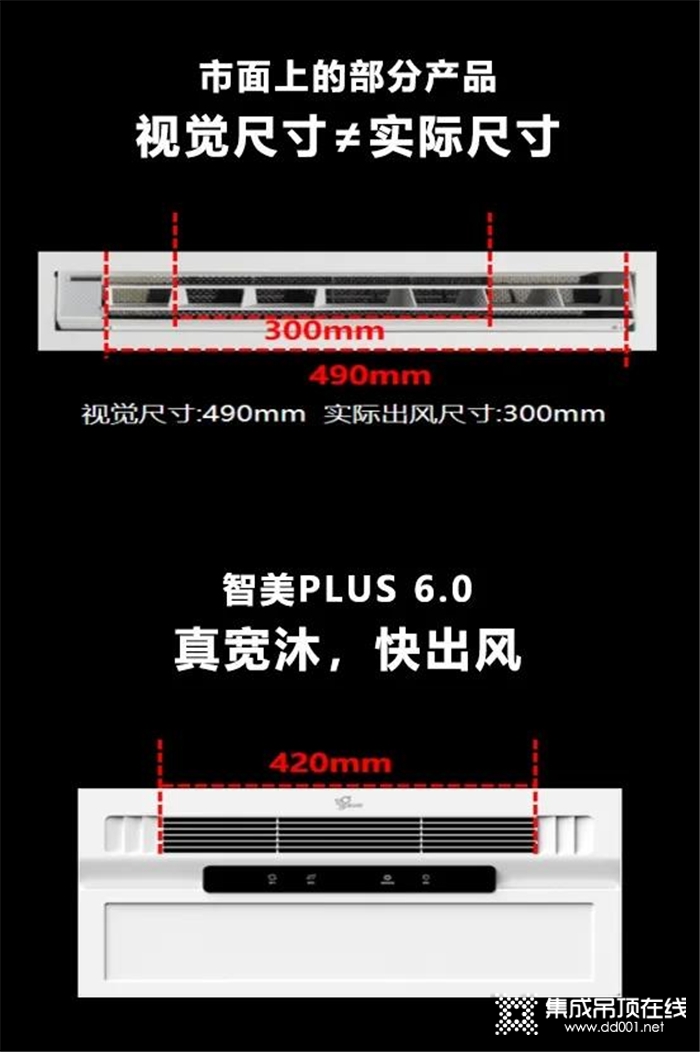 簡(jiǎn)單生活新晉神器，品格是偶像派更是實(shí)力派!