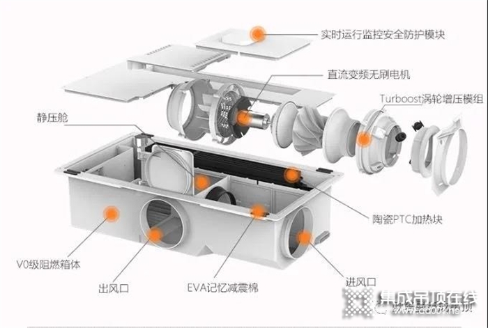 您選擇歐塔曼“天璇星一號(hào)”了嗎？