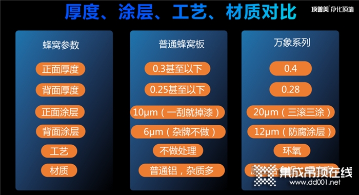 頂善美|得罪人我也要說(shuō)！沒(méi)辦法低調(diào)了！這款大板超能打！