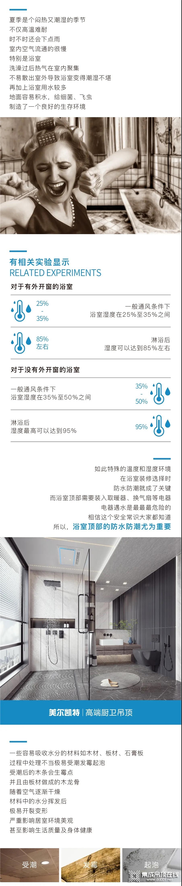 美爾凱特|像荷葉一樣神奇的超疏水吊頂！