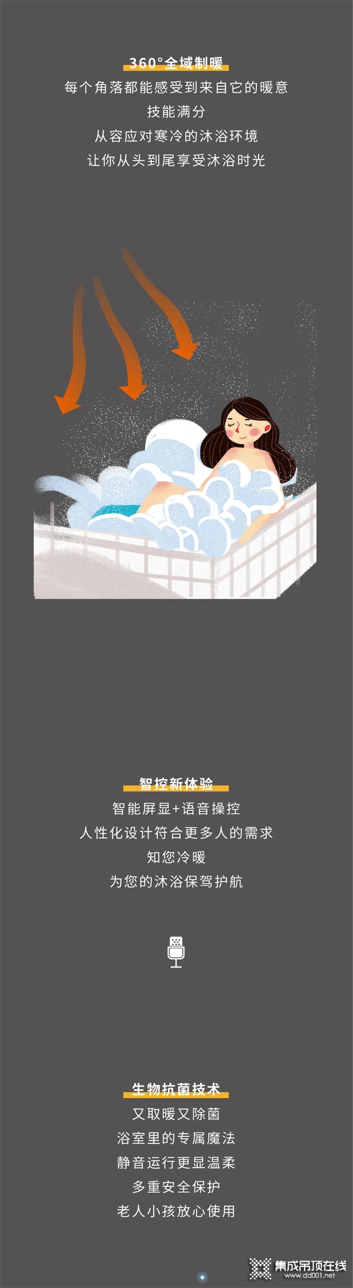 心動(dòng)暴擊！品格新品智美XⅡ讓您暢享無(wú)憂(yōu)沐浴