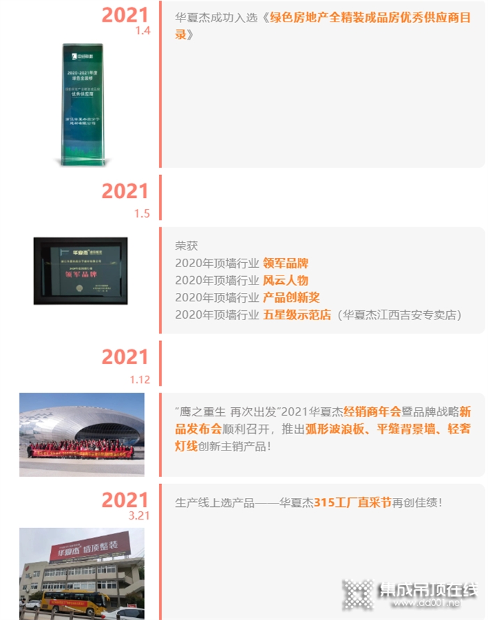 2021華夏杰大事記，2022我們會(huì)更好！