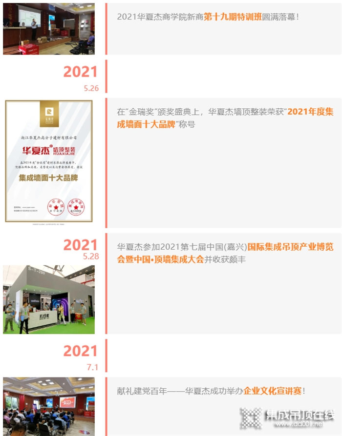 2021華夏杰大事記，2022我們會(huì)更好！