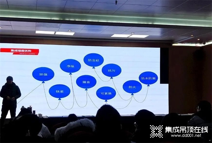 新年開工伊始，星雅圖頂墻緊鑼密鼓地進(jìn)行開年培訓(xùn)