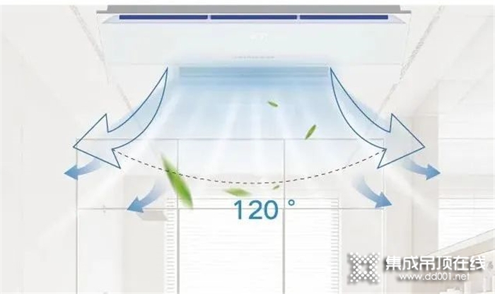 海創(chuàng)浴室取暖器夏天還能用嗎？答案是...