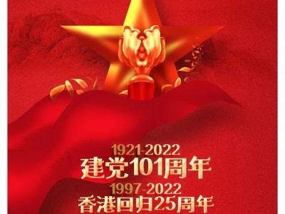 奇力熱烈慶祝建黨101周年！ (1401播放)